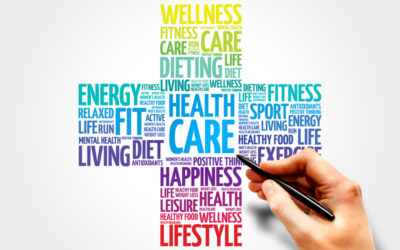 Financial Health Care